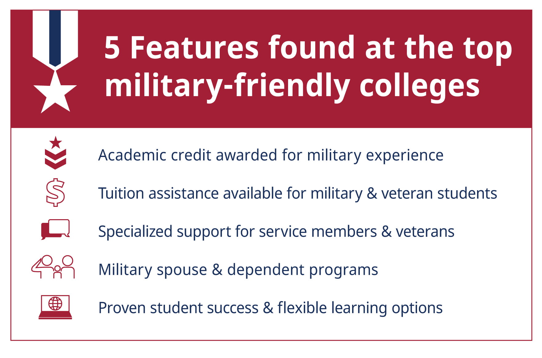 Veteran assistance options