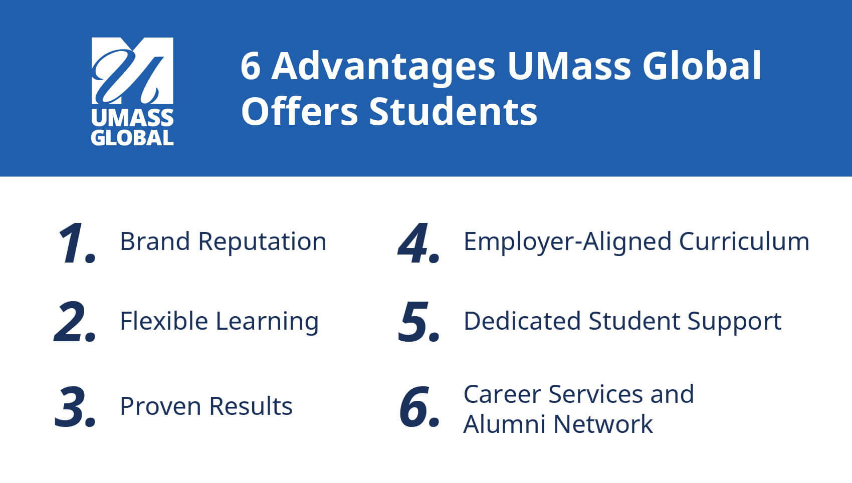 6 Advantages of UMass Global