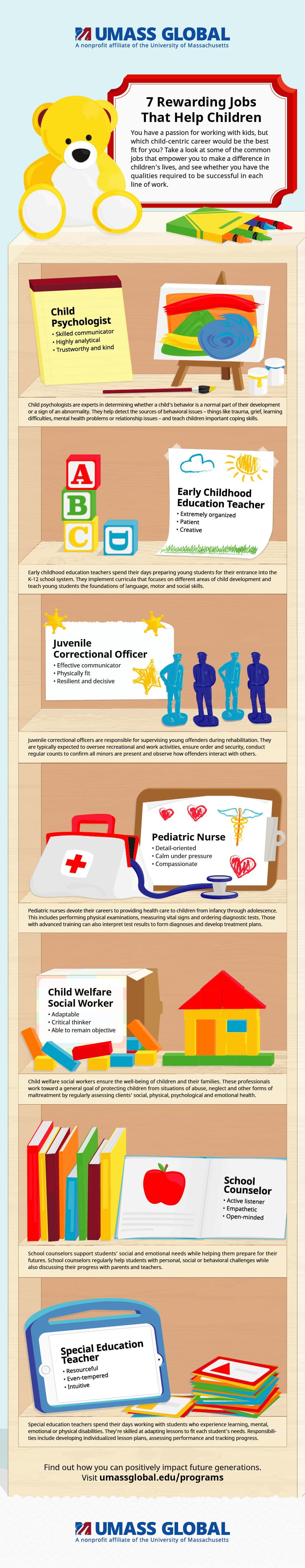 7 Impactful jobs that help kids [Infographic]