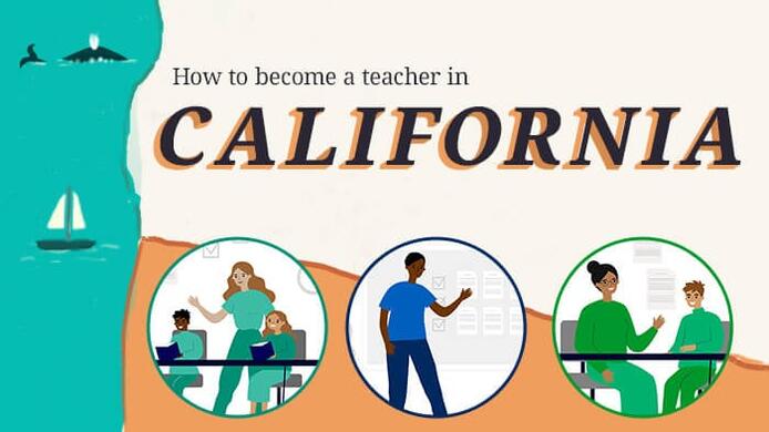 Infographic showing teaching credential pathways in California.