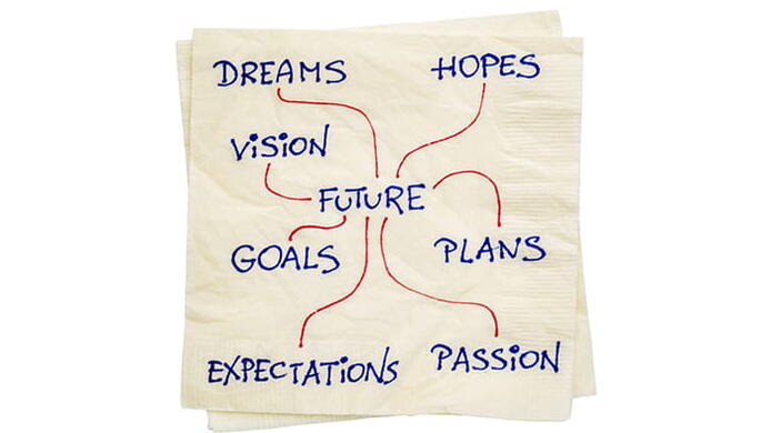 A napkin with the words dreams, hopes, vision, goals, plans, expectations, and passion written in blue. The words are linked by red lines to the word future, which is also in blue.