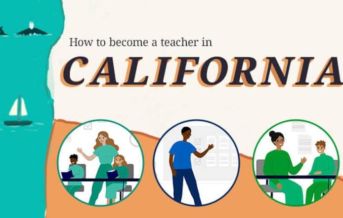 Infographic showing teaching credential pathways in California.