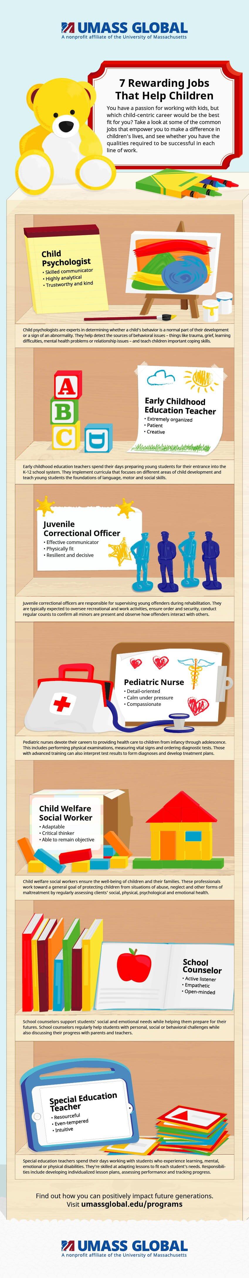 7 Impactful jobs that help kids [Infographic]